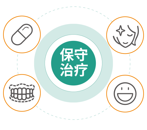颞下颌关节治疗方式